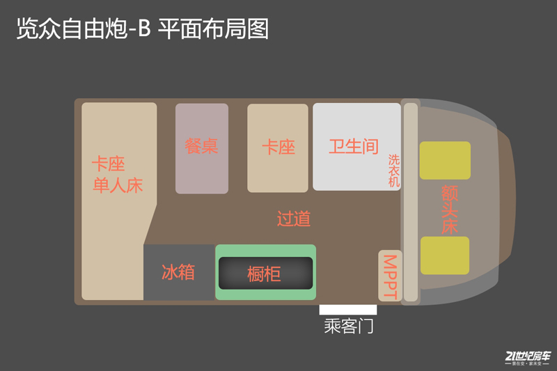 四驅(qū)房車輕松帶你遇見更大的世界