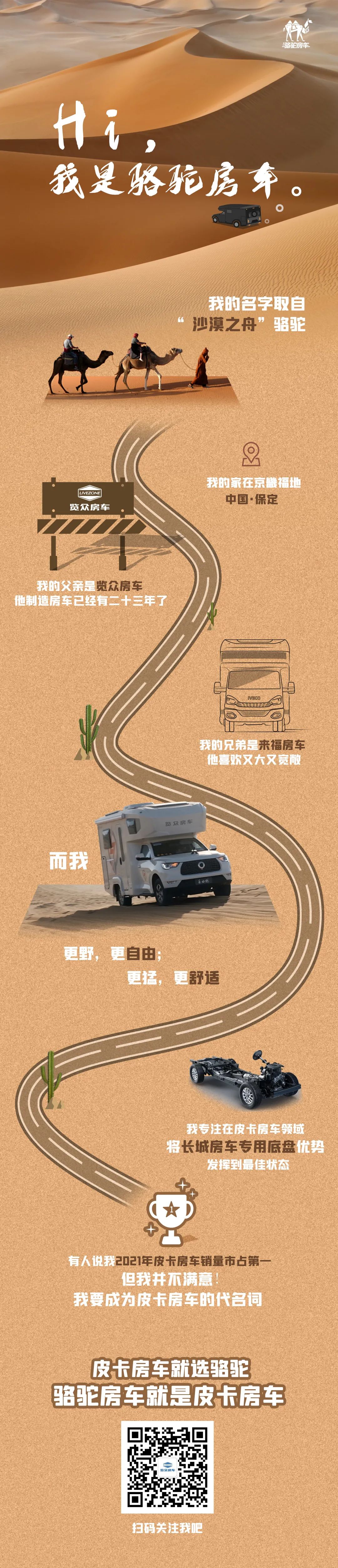 Hi，我是駱駝房車。